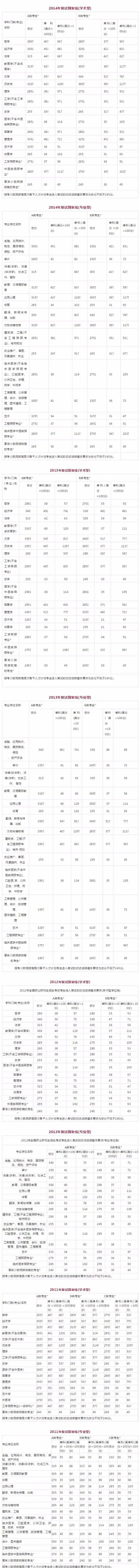 2014-2011.jpg 2014-2011.jpg