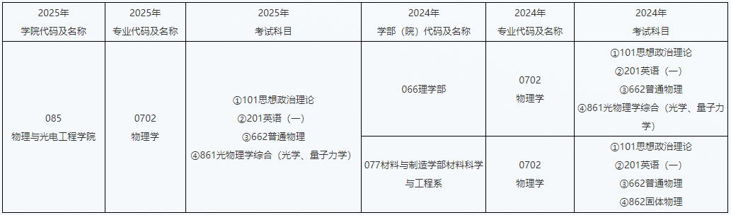 20240614092527836.png 20240614092527836.png