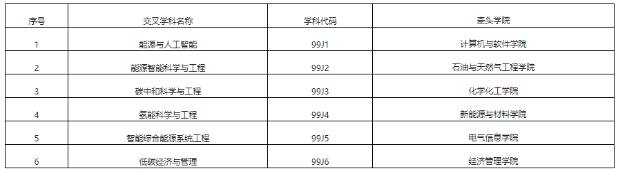 QQ浏览器截图20240716104818.png QQ浏览器截图20240716104818.png